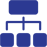 組織架構(gòu)